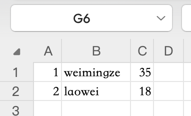 使用 wps 打开 myinfo.csv 文件的效果